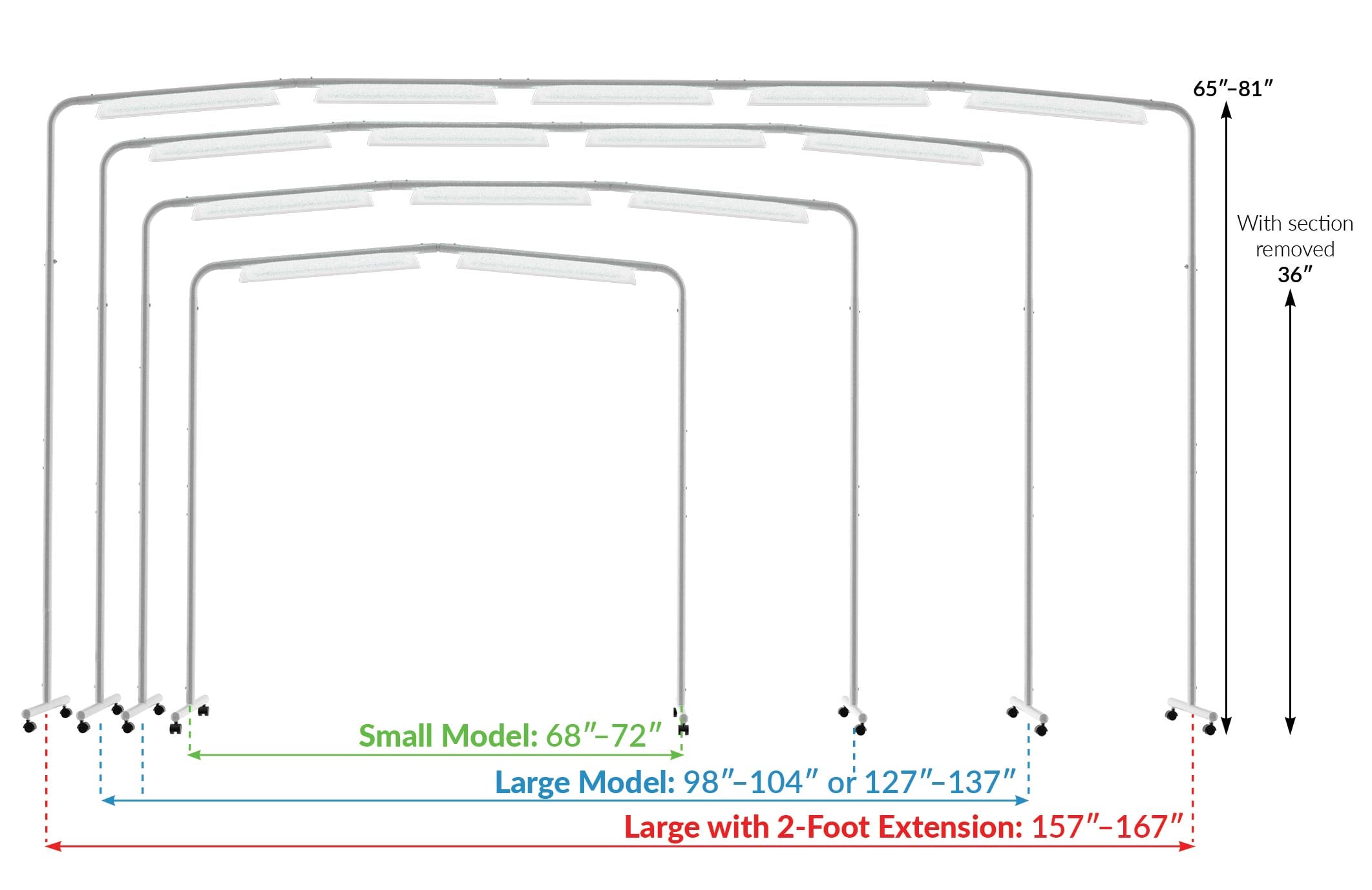 Luminess Light bar sizes