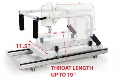 Grace 15 inch throat space